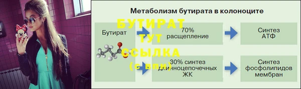 дурь Надым
